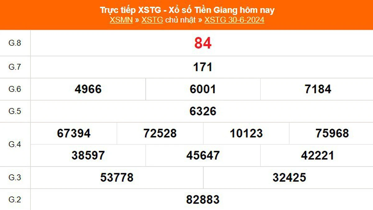 XSTG 6 月 30 日，今天前江彩票开奖结果 2024 年 6 月 30 日，XSTG 今天