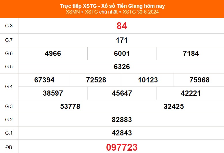 XSTG 6 月 30 日，今天前江彩票开奖结果 2024 年 6 月 30 日，XSTG 今天